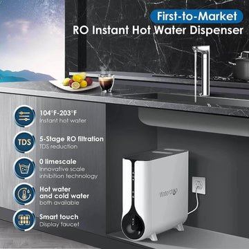 under the sink reverse osmosis system