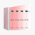 Infraredi Flex Max Plus red light therapy panel illustrating intensity levels and dimensions for full body treatment.