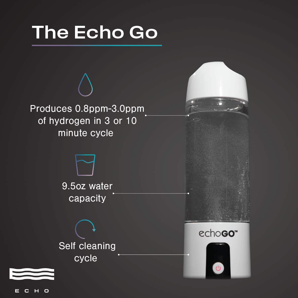 Echo Go Hydrogen Water Bottle with SPE and PEM technology, 9.5oz capacity, self-cleaning, produces 0.8-3.0ppm hydrogen.