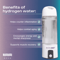 Echo Go Hydrogen Water Bottle showcasing benefits like inflammation reduction, anti-aging, energy boost, and muscle recovery.