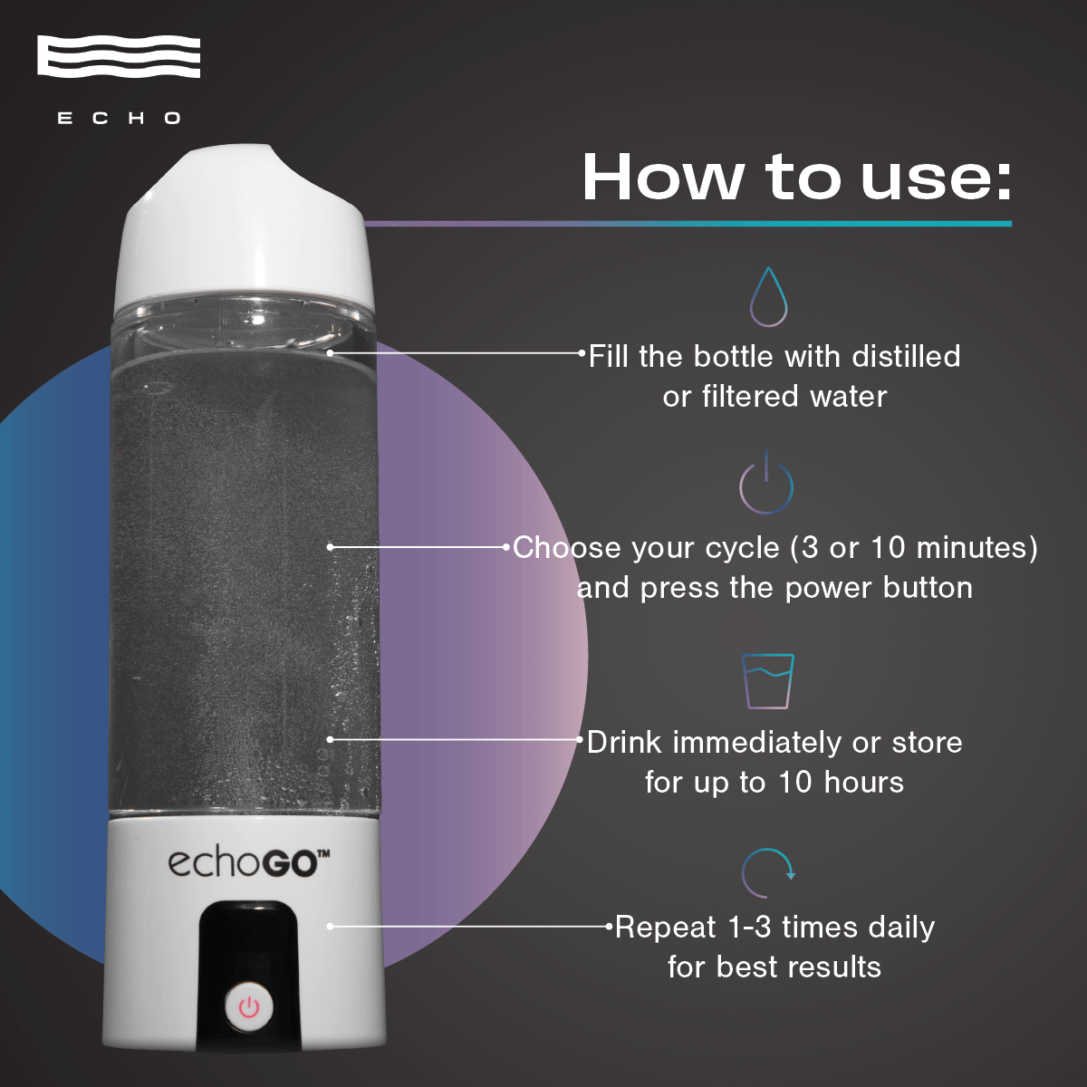 Echo Go Hydrogen Water Bottle instructions for use and daily routine guidelines for optimal results.