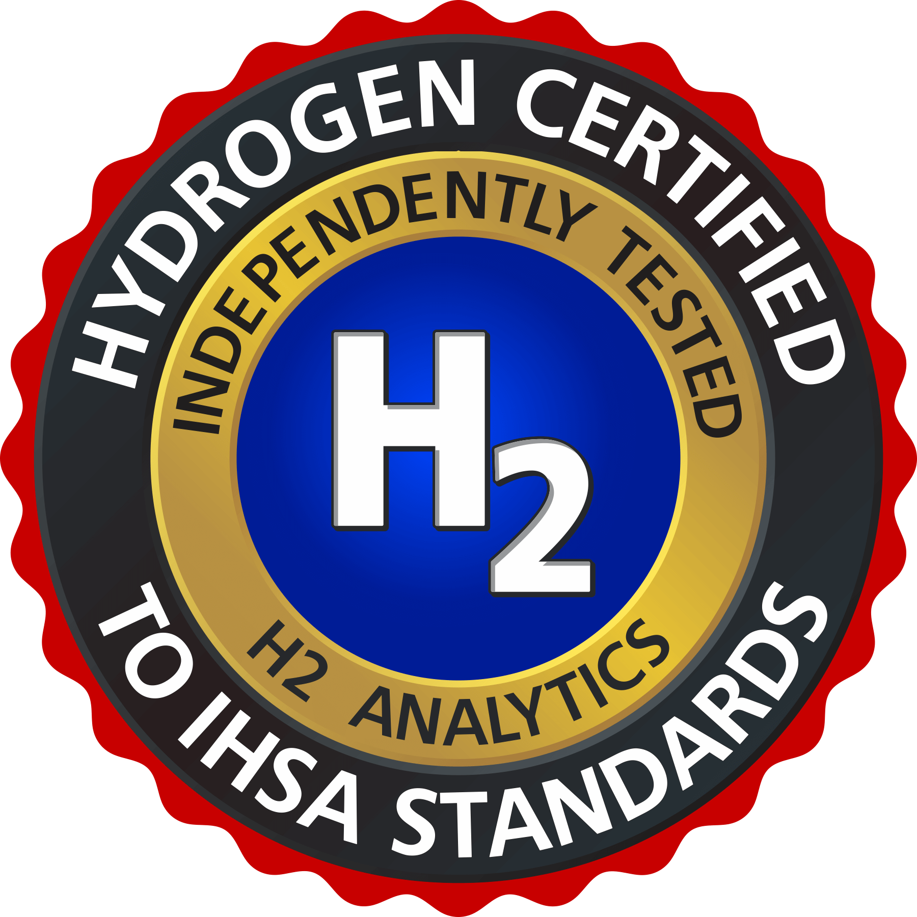 Hydrogen Certified seal by H2 Analytics, independently tested to IHSA standards.