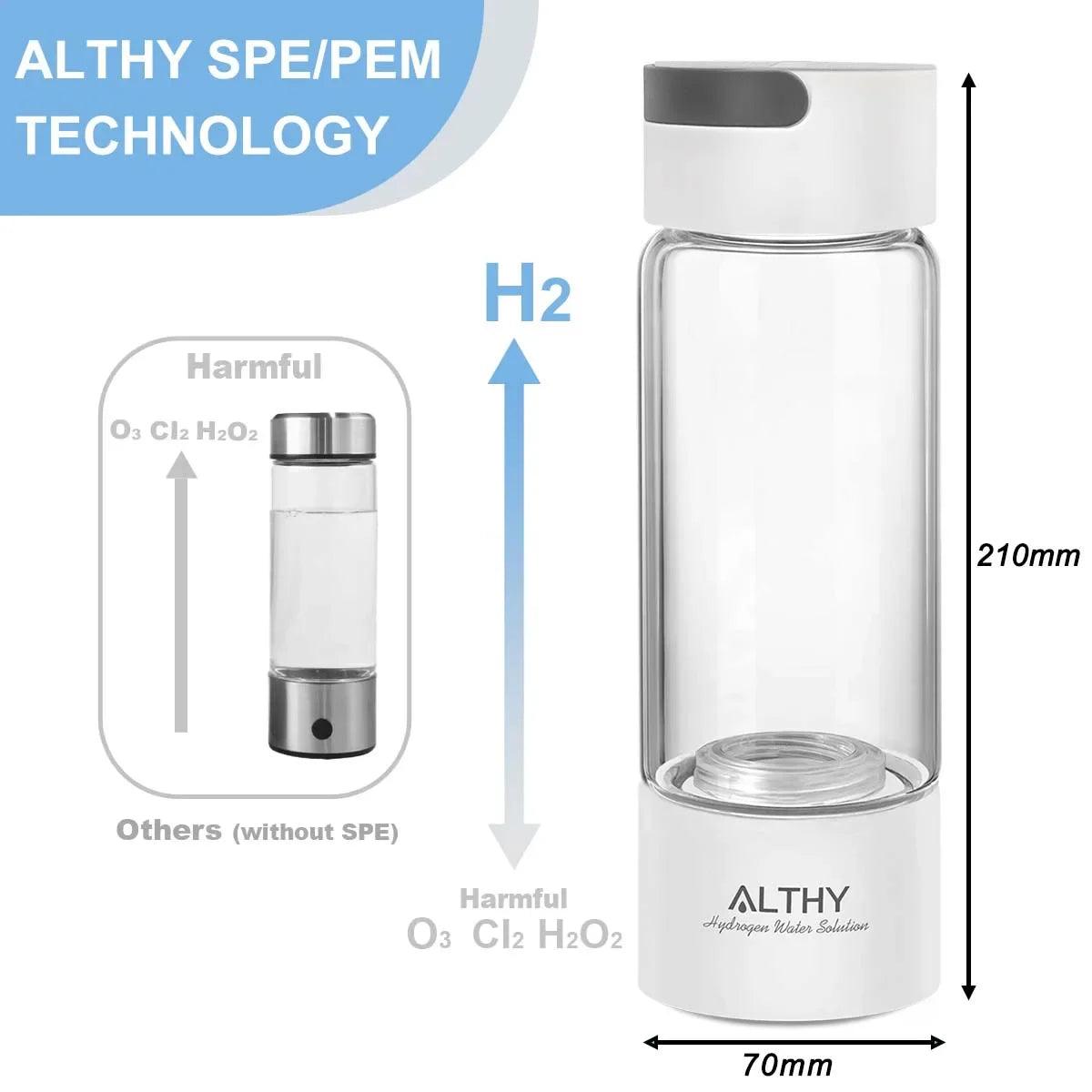 ALTHY Hydrogen Rich Water Generator Bottle Cup - Sync Therapy