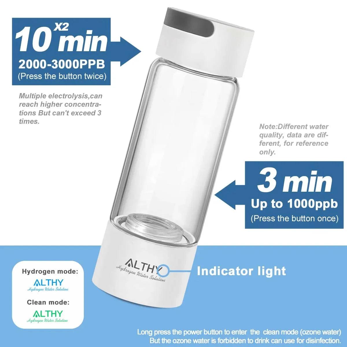 ALTHY Hydrogen Rich Water Generator Bottle Cup - Sync Therapy