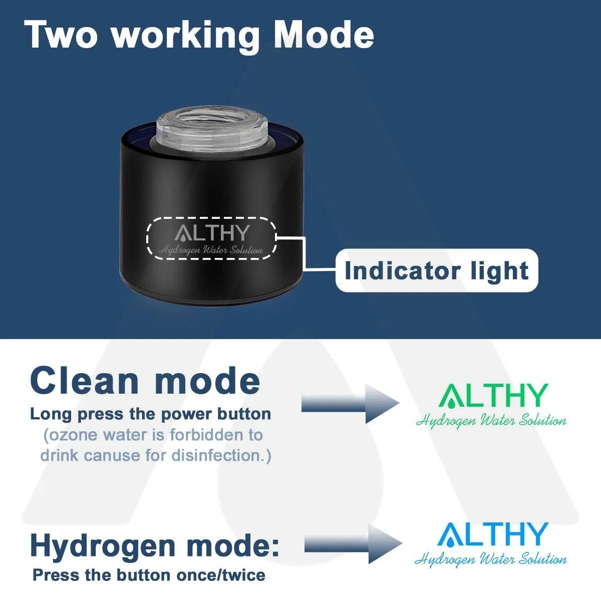 ALTHY Hydrogen Rich Water Generator Bottle Premium Edition - Sync Therapy