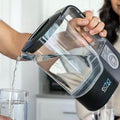 Person pouring water from Echo Hydrogen Water Pitcher into a glass, emphasizing hydration and antioxidant benefits.