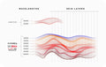 Wavelengths and skin penetration chart for Platinum LED Biomax 900 red light therapy panel.