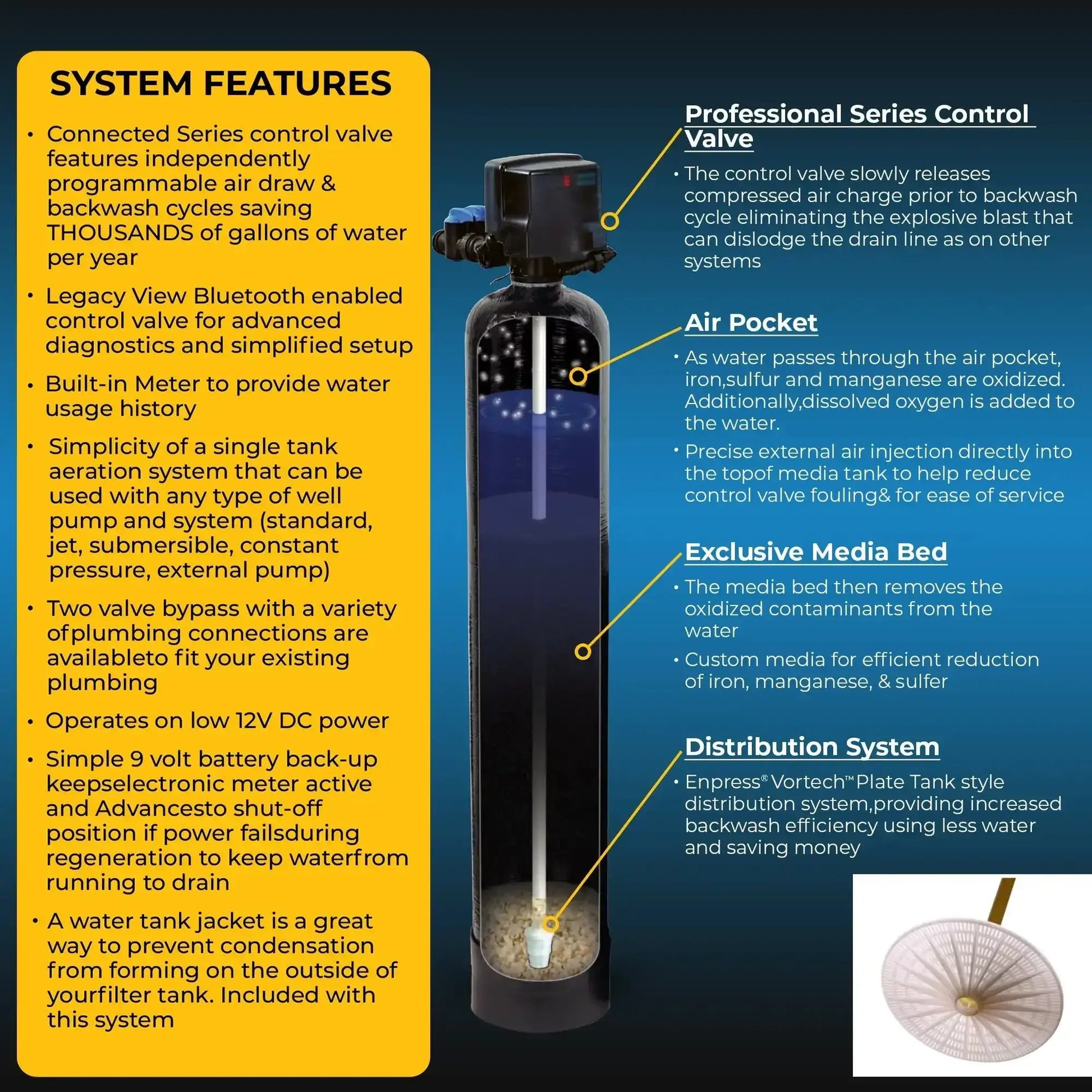 Whole House Water Filter and Softener Combo for Well Water by RKIN with Multi-Stage Filtration Features