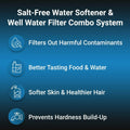 Salt-free water softener and well water filter system benefits including contaminant removal, better taste, softer skin, and hardness prevention.