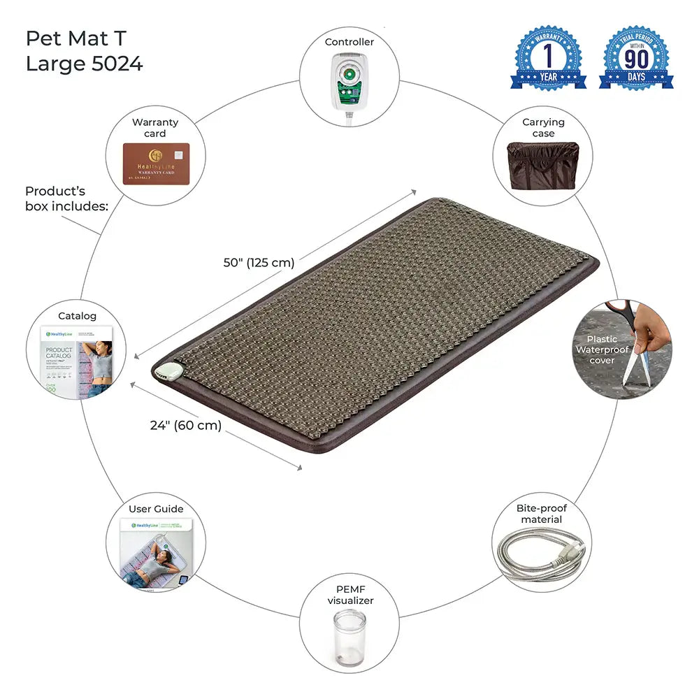 Healthyline PEMF Mat For Dogs and Pets